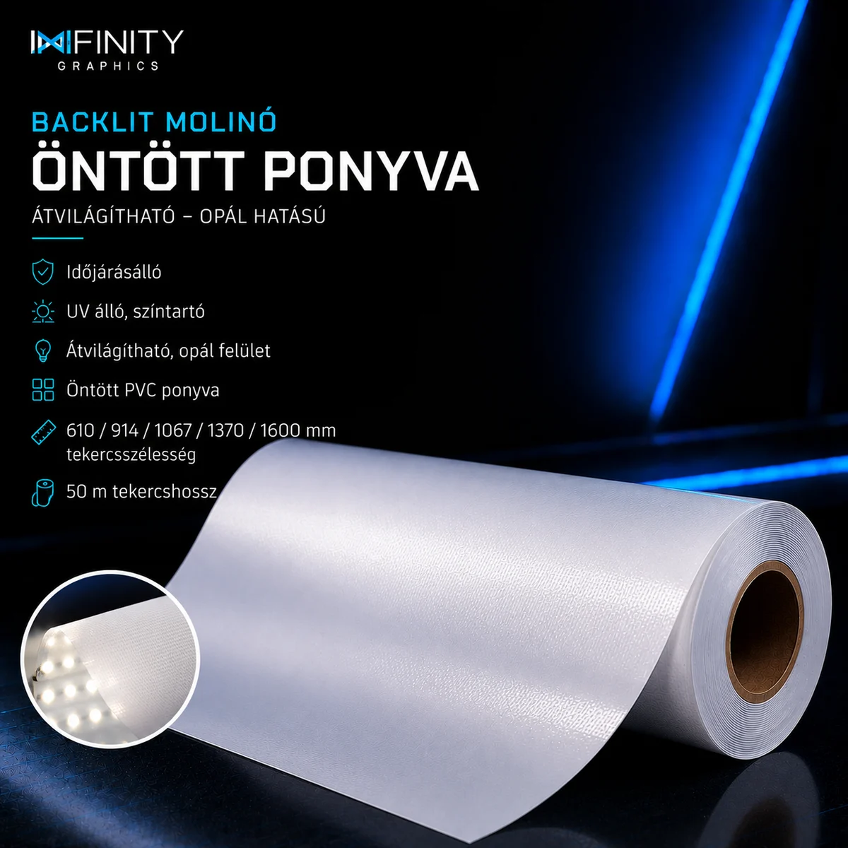 Backlit molinó alapanyag — átvilágítható, opál hatású öntött PVC ponyva tekercs